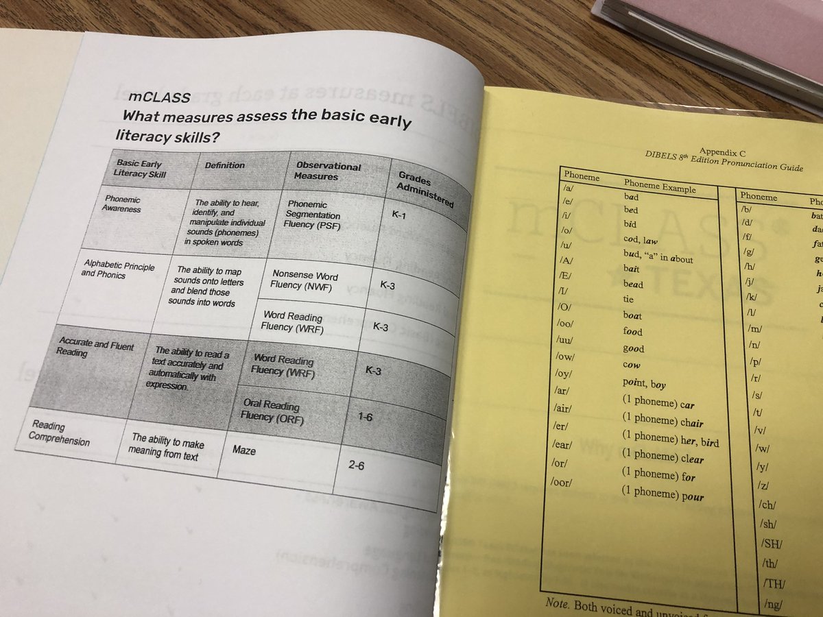 FisdLearning's tweet photo. Our awesome Reading Interventionists at Cline and Westwood leading mCLASS assessment training with K-2 teachers!  MCLASS assessments will allow us to find true baselines on our students to design their learning path forward! 💙 Bring on the kids! https://t.co/wI8TPyYgUo