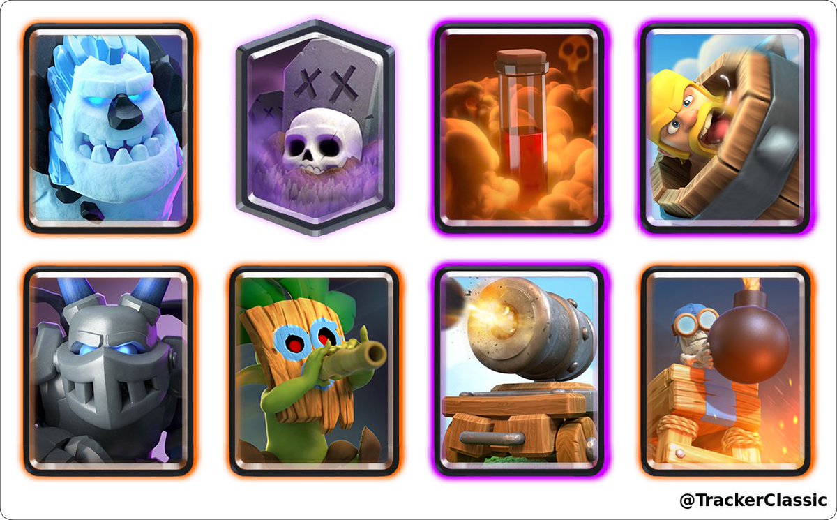 Ahora cuenta con un total de 51 desafíos clásicos, hablamos de <a href="/IamOrangeQuiet/">Sir Orange quietッ</a> (quietツ) que ganó un desafío clásico a las 20:54 GMT del lunes, 17 de agosto de 2020 #ClashRoyale

Mazo: link.clashroyale.com/deck/es?deck=2…