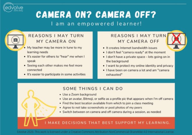 sweat_nancy's tweet photo. Thank you @Ms_Vandegrift for sharing this with #DLPBookCLub today. Great way to frame the discussion of camera on/camera off. It’s about building relationships &amp; empowering our students. 💙 https://t.co/LqFyQrXONS