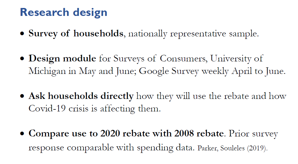 what do we do? WE ASK PEOPLE!! what ya' do with the rebate? (protip for macro men: people like more money) PS our method is not liked among the econos. but research on 2008 rebate shows asking people how they use their rebates gives similar answer to tracking their spending