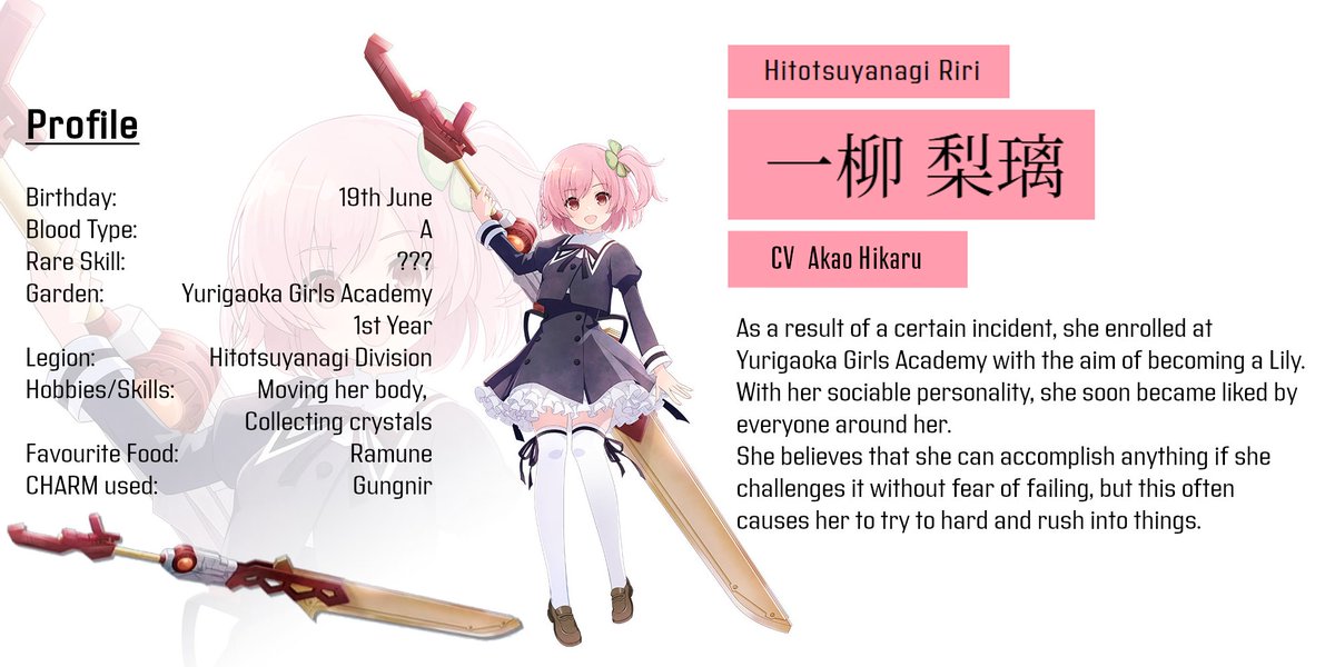 Hiraku tried to used other weapons