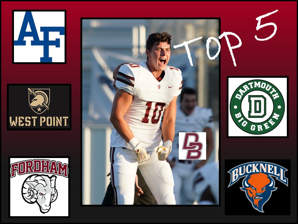 alex_geraci11's tweet photo. I have been truly blessed! Top 5!  
@CoAcHKeLZZz3 @damehova9 @DBP_Football https://t.co/1l8tau6gSA