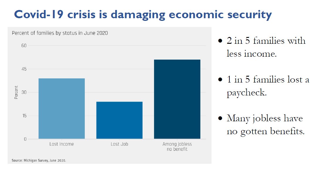 relief must be set within the economic environment ... so how is this economic crisis different? 1) unemployment skyrocketed 2) massive financial insecurity 3) huge job losses among Hispanic workers