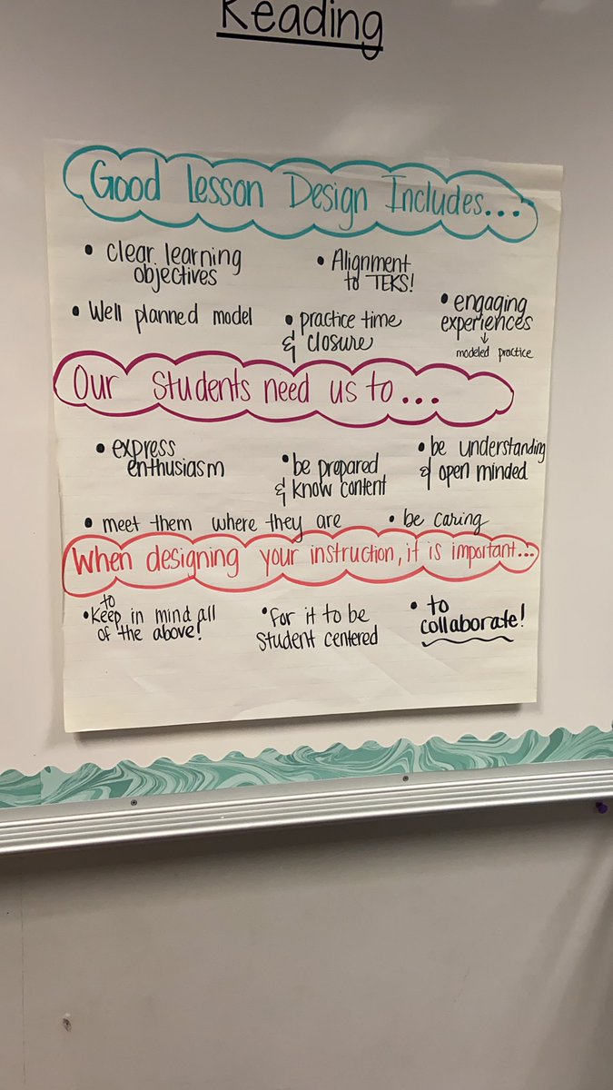 Ward3rdgrade's tweet photo. 3rd grade is getting ready for the year and thinking about our lesson design! @ccisdlearns https://t.co/3DkP2DQXxP