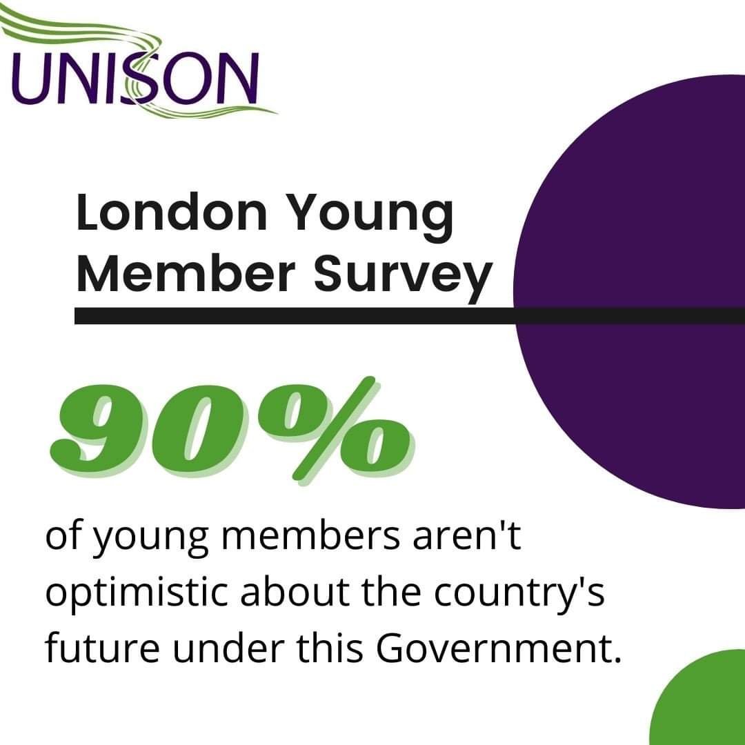  9 in 10 of our members don't currently feel optimistic about our country's future under this government.