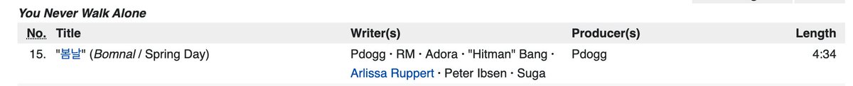 Some examples of how to read credits on Wikipedia: Yoongi and Namjoon were composers and writers on Spring Day, as seen here, the producer to the left is listed as Pdogg. Jungkook was a composer and writer on Your Eyes Tell, Mared and UTA are visible to the left as producers.