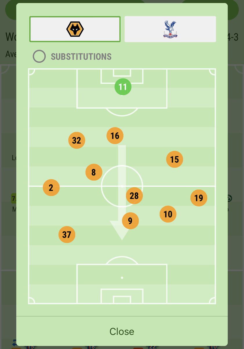 First we can examine the player positioning of Doherty vs Johnny before he got injured.Jonny is normally further forward on average, especially when a front 3 is chosen as the LW drifts central whilst the RW stays wide. Doherty  = no.2Johnny  = no.19