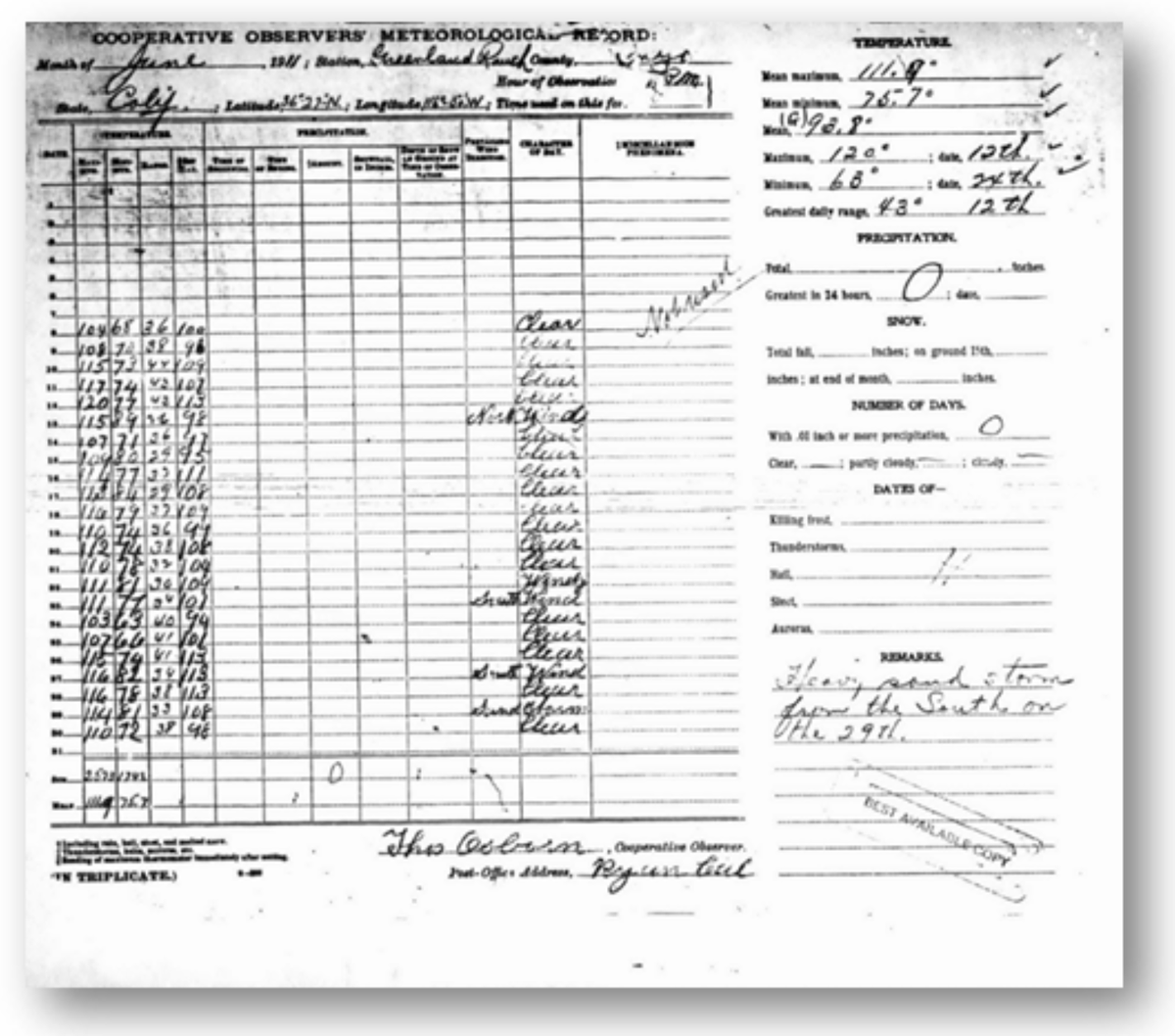 8/ The observations from 1913 were also recorded at Furnace Creek (formerly Greenland Ranch). It is important to stress that the above-listed records (other than yesterday’s recording) are considered official  @WMO World records.