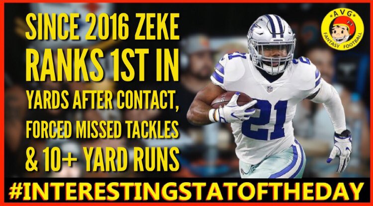 avg_fantasy's tweet photo. There’s a lot of talk about #saquonbarkley and #CMC but don’t sleep on the boy @EzekielElliott
#cowboys #dallascowboys #fantasyfootball #interestingstat #zeke #cowboysfan https://t.co/tBZVTEmRaY