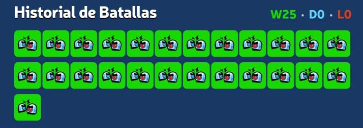 brxmov's tweet photo. Primer brawler rango 35 del PY en 3v3
Agradecimientos: @AjStylesCr @Tarifa_0 @Richarportillo_ @Alej_toledo @Bzual_ 
@PARAGUAYTOP_ https://t.co/HIlB656lge