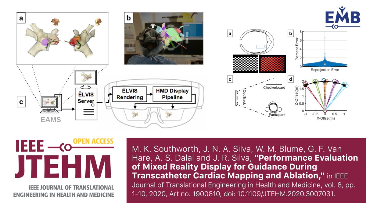 IEEE Engineering Medicine and Biology Society (@ieeeembs) on Twitter photo #IEEEEMBS Has Augmented Reality Arrived in Health Care? Here are the rigorous pre-clinical testing parameters we think are required before making that leap! #ARinMedicine @Sentiarco <a href="/JonSilva_StL/">Jon Silva</a> <a href="/mksouthworth/">Michael Southworth</a> <a href="/jenniferavari/">Jen Silva, MD</a> @WUSTL #EPeeps #EPTwitter bit.ly/3kSp22L #IEEEEMBS Has Augmented Reality Arrived in Health Care? Here are the rigorous pre-clinical testing parameters we think are required before making that leap! #ARinMedicine @Sentiarco <a href="/JonSilva_StL/">Jon Silva</a> <a href="/mksouthworth/">Michael Southworth</a> <a href="/jenniferavari/">Jen Silva, MD</a> @WUSTL #EPeeps #EPTwitter bit.ly/3kSp22L