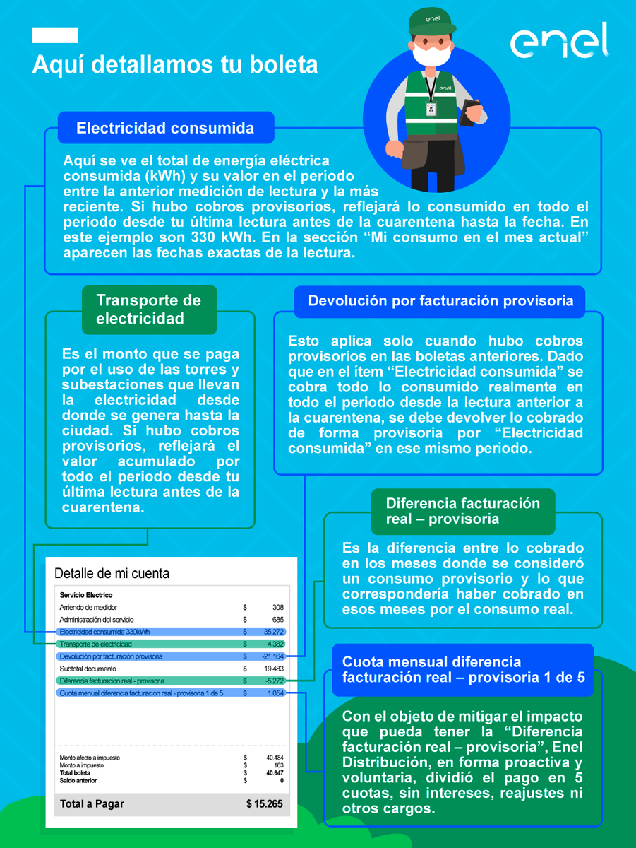 @Enel_Informa_CL tweet media