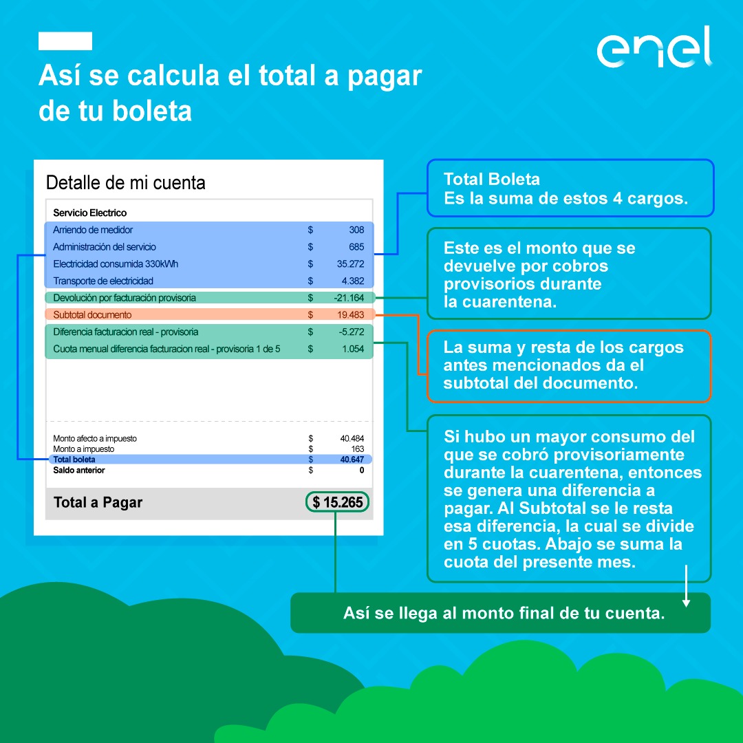 @Enel_Informa_CL tweet media