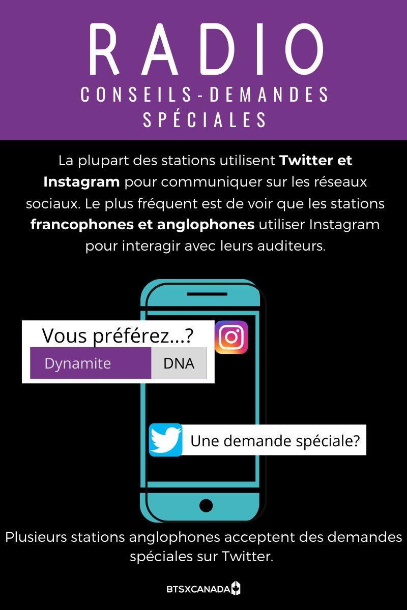  RADIO TIPFirst of all, know who your local stations are! Are you following them on socials? Do you know where they’ll most likely see your request?