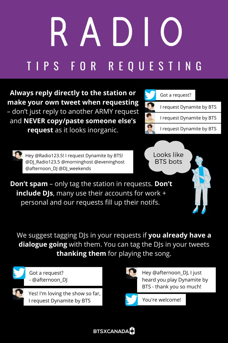  RADIO TIPDon’t spam!We don’t need to tag every single person involved with a station, keep it simple and unique.