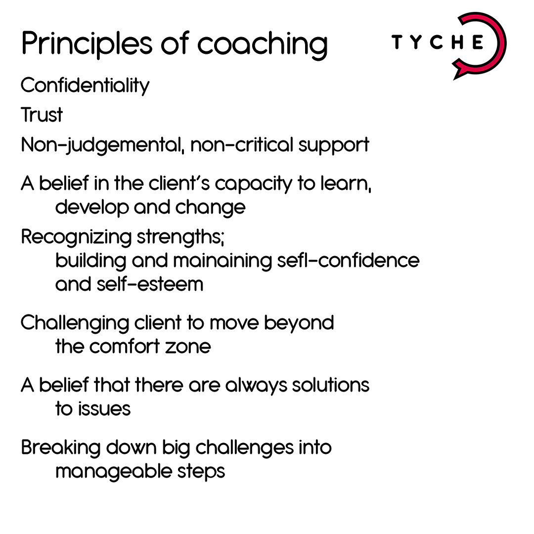 TycheCoachJ's tweet photo. How can a coach help you develop your best life? #productivitycoach #inyourcorner #gotyourback #transformativecoach #mentalhealth #mentalhealthmatters https://t.co/I9BocNLpqd