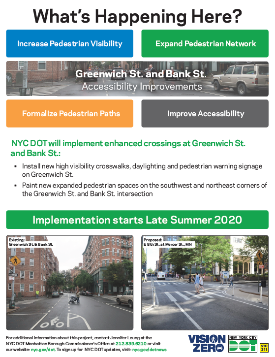 NYC_DOT's tweet photo. This summer DOT will begin accessibility improvements at Greenwich St and Bank St in #Manhattan. This work will: 

🚶‍♀️Increase pedestrian visibility 
🚶Expand pedestrian network
🚶‍♂️Formalize pedestrian paths
🧑‍🦼Improve accessibility https://t.co/y3EaySTxyf