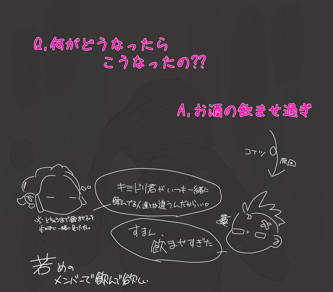 チョップのtwitterイラスト検索結果 チョップのtwitterイラスト検索結果