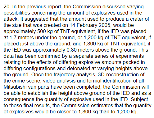 Nov 2006 Braumertz Report updates explosives needed closer to 1800 kg but waiting for 3D-reconstruction of crime scene, trajectory & video analysis & ID of Mitsubishi van parts to establish height above ground of IED & thus amt of explosive used in IED12/ https://web.archive.org/web/20070113130639/https://al-bab.com/Arab/docs/lebanon/brammertz3.htm