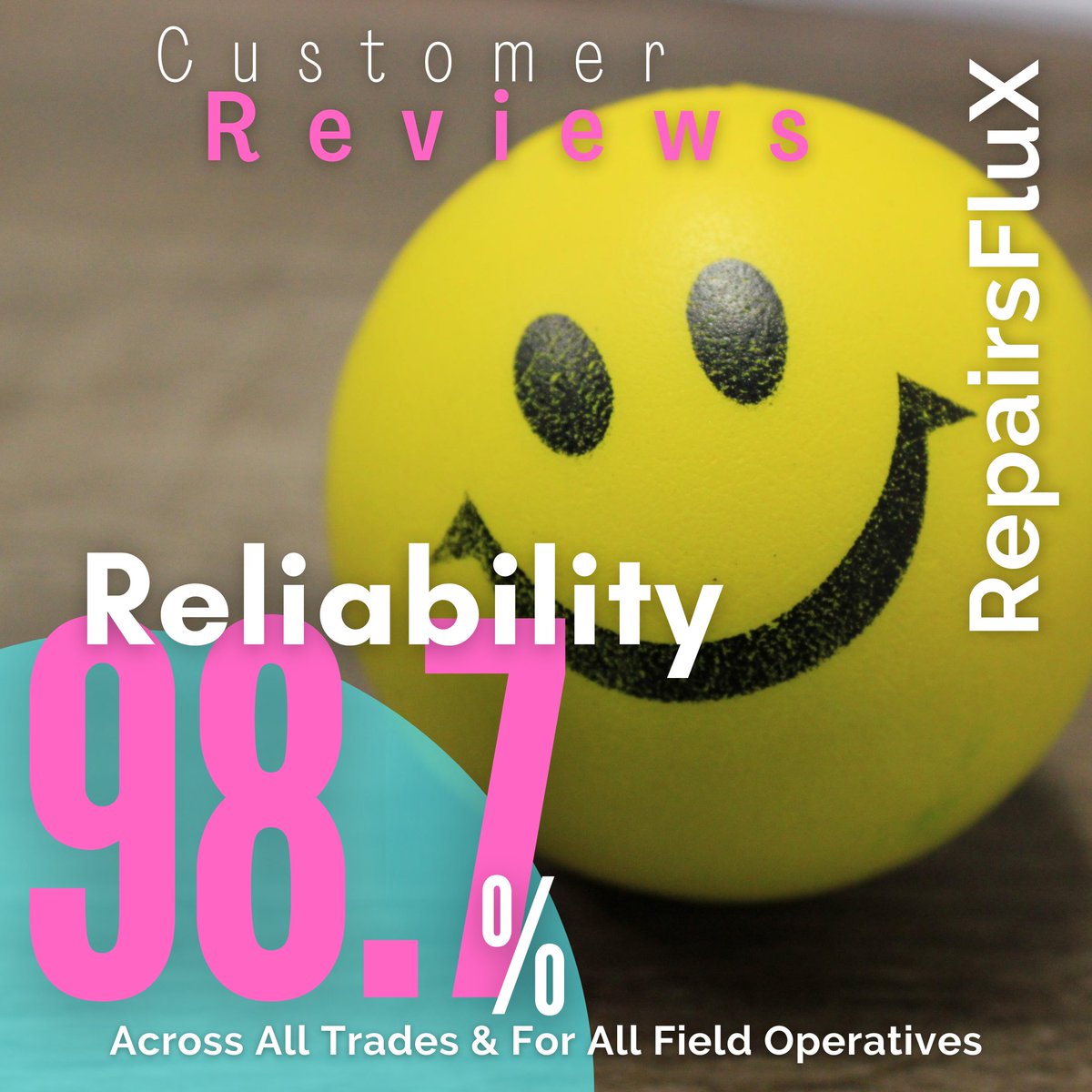 RepairsFluX | Residential Property Services tweet media