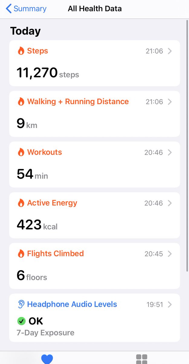 OliviaJamesOT's tweet photo. #AHPsActive #WeActiveChallenge #Over10000Steps #Run #Walk ππΌββοΈπͺπ»π https://t.co/UMnxpskJYh