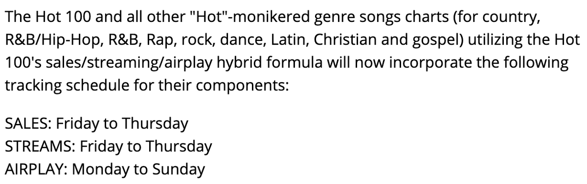  #BTS_Dynamite  ’s first tracking week is:Aug 21-Aug 27 (For streams and sales)Aug 24-Aug 30 (For radio airplay)Billboard: