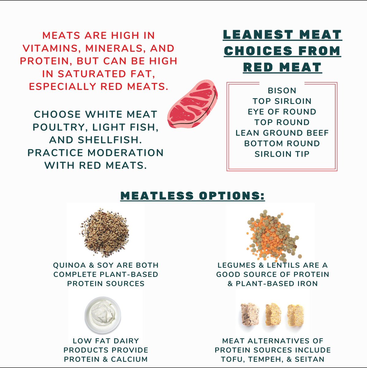 blazerfuel's tweet photo. The meat aisle at the grocery store can be confusing, but it doesn’t have to be! Read our newsletter to learn which meats (or plant-based versions) to buy! https://t.co/1BYg3cAJb9