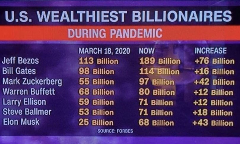 moshik_temkin's tweet photo. It’s pretty hard to stun me. This stunned me. https://t.co/rvuZI5lQXn