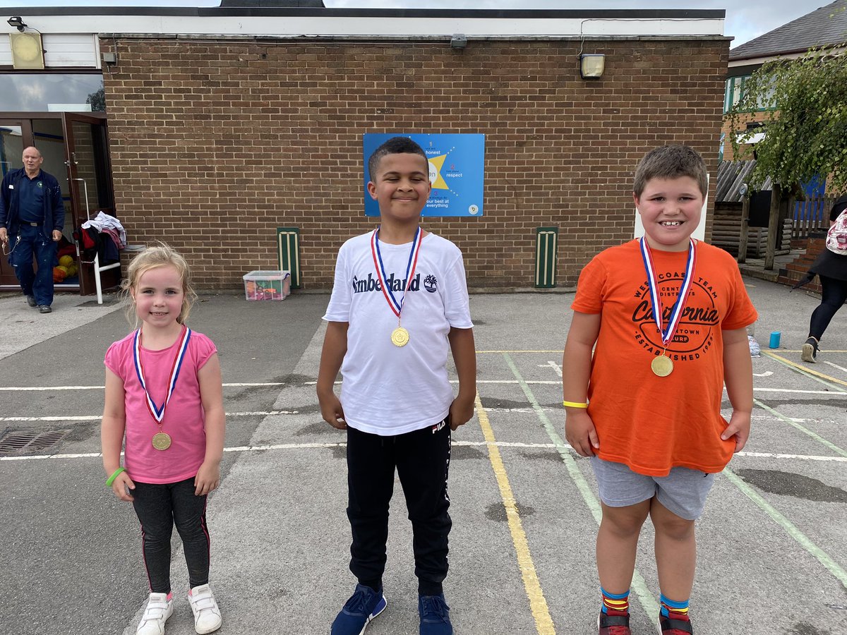 ActiveLearningS's tweet image. Brilliant first day @WilliamShrews, the children enjoyed a variety of sports such as Dodgeball, Football, Capture the flag, swing ball &amp;amp; Archery #holidaysportscamp @BurtonUponTrent #superfunchildcare #childrensports