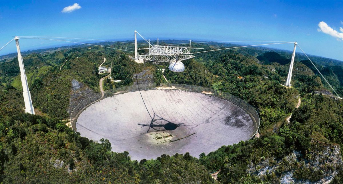 Then, the idea: the 305-m Arecibo radio telescope in Puerto Rico, the world’s most powerful radar, could detect a steel golf ball at the distance of the Moon, sure it can detect a 9.5-m satellite around the Lagrange L1 point, four times the Earth–Moon distance? 