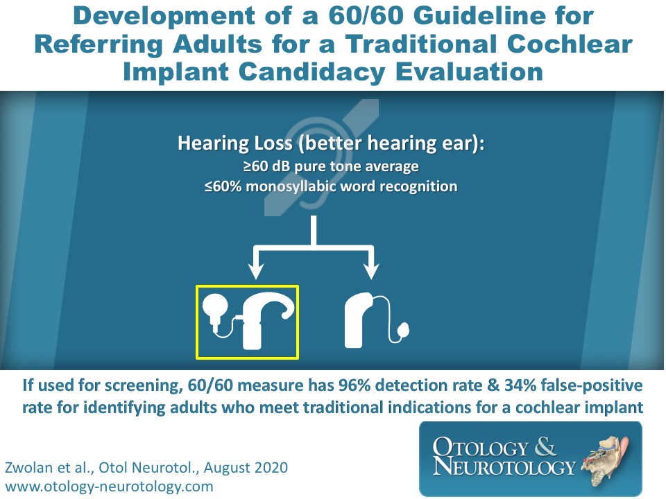 Otology&Neurotology tweet media