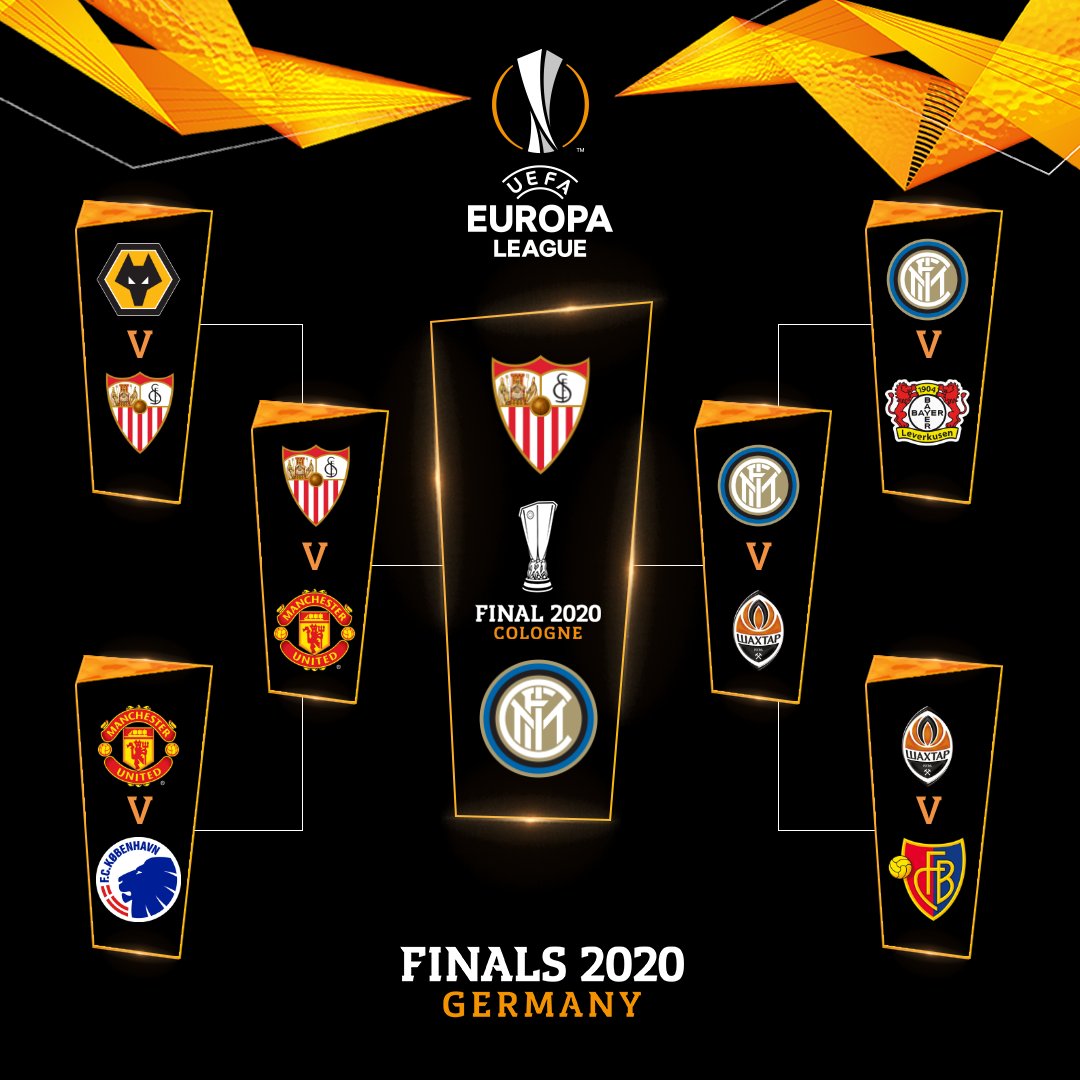 La finale SevillaFC Inter ?? Chi vincerà? UEL UELfinal La UEFA