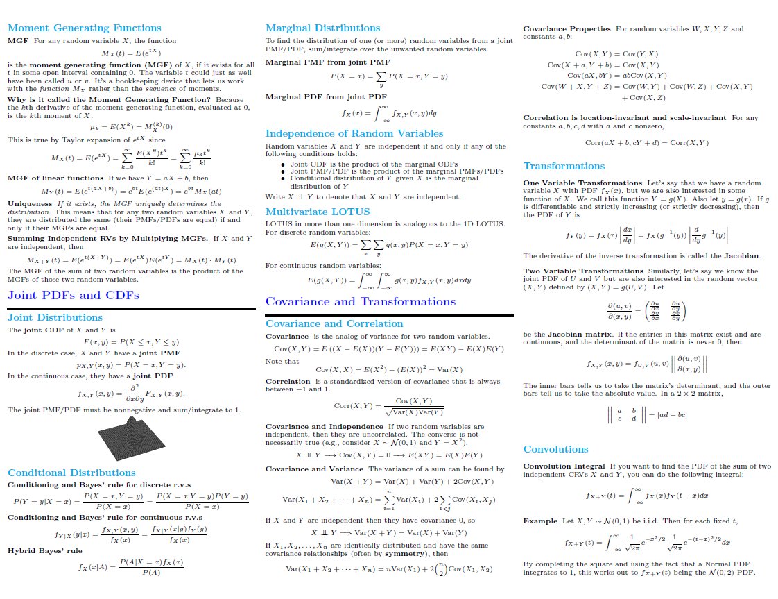 Kirk Borne This 10 Page Pdf Reference Covers A Semester S Worth Of Introductory Probability The Best Probability Cheat Sheet That You May Ever Need T Co Jmgjkb6nt9 Abdsc Bigdata Datascience Mathematics