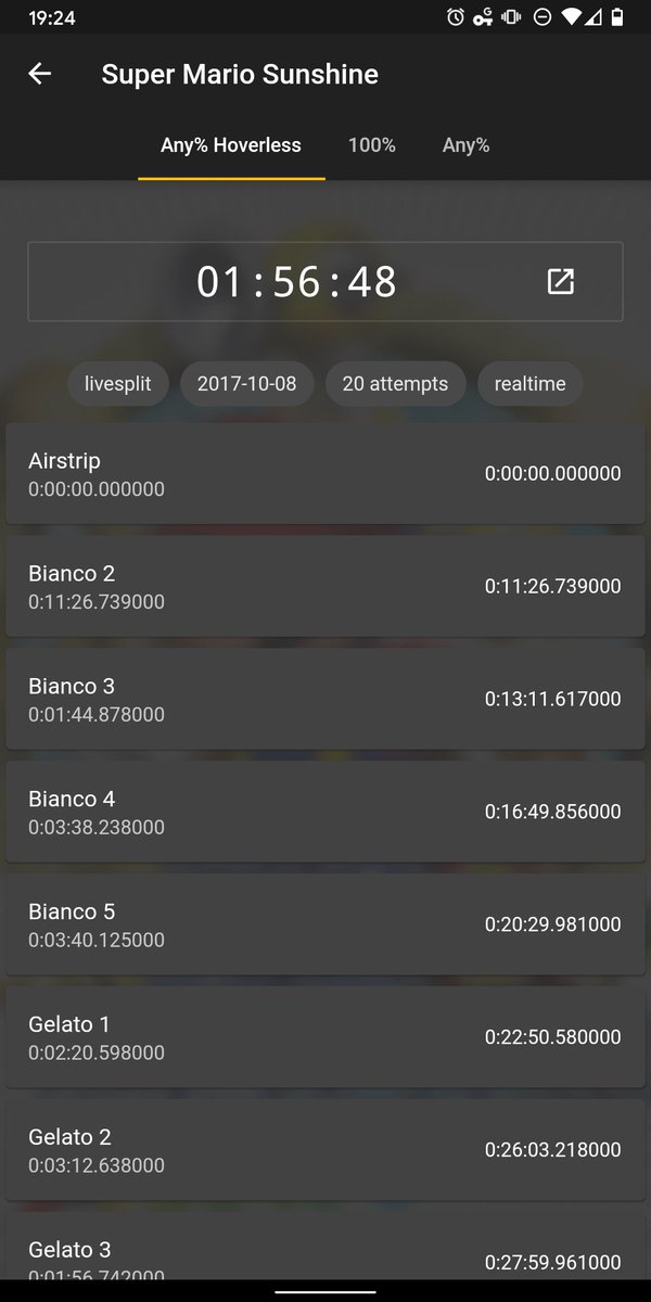 Splits.io tweet media