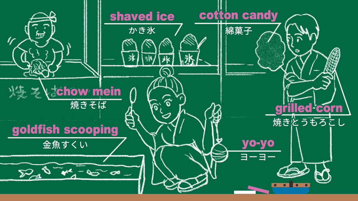 英会話イーオン 公式 A Twitter 9時間目 教えて Aeon 縁日にまつわる英単語まとめ 英単語 使えると思ったらrt 英語の授業では教えてくれない英語 英会話イーオン 公式 A Twitter 9時間目 教えて Aeon 縁日にまつわる英単語まとめ 英単語 使えると思ったらrt 英語の授業では教えてくれない英語