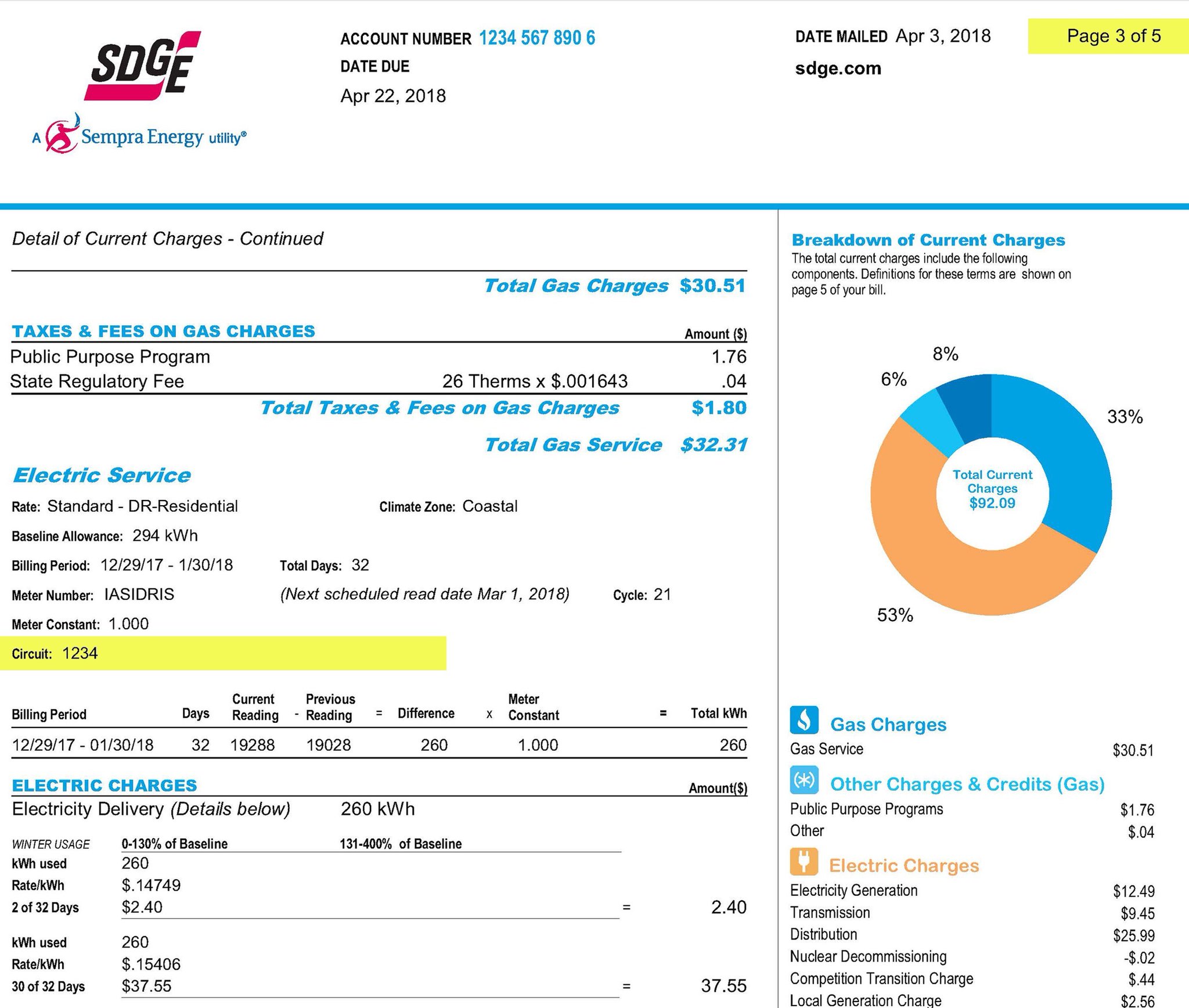 Sdge customer service number online