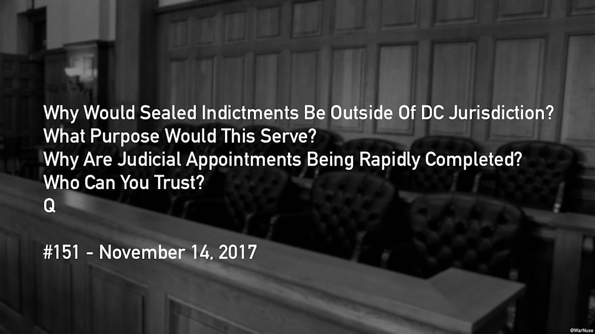 Individual's Crimes Connected With The Coup Will Be Charged And Prosecuted Separately In The Federal Courts System. Plea Deals Will Be Made, Birds Will Sing Wilfully, Countless Additional Cases Will Be Built.