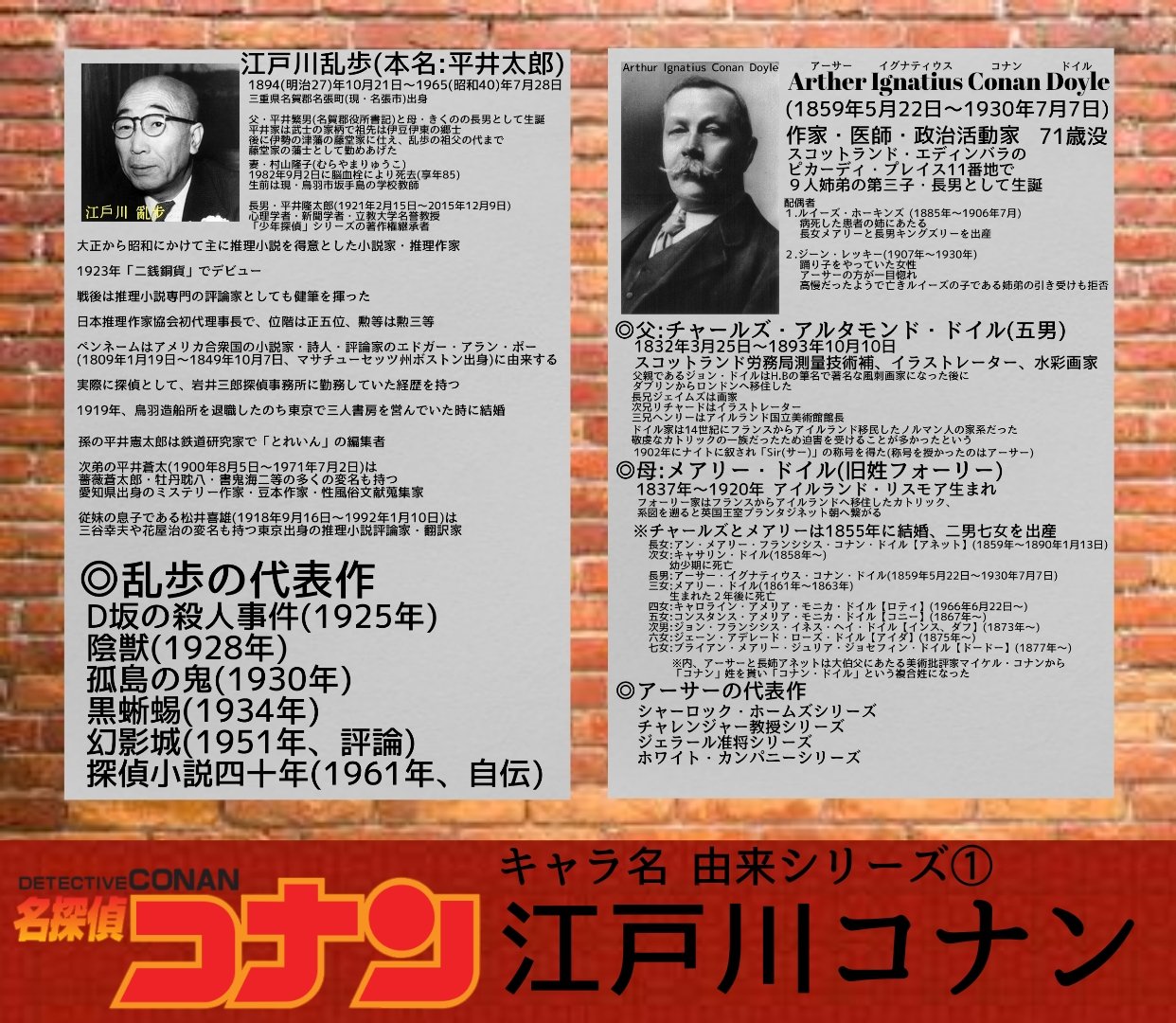 紫月 𝔉𝔢𝖓𝖗𝖏𝖗 影狼 名探偵コナン キャラ名由来シリーズ コナンの主要キャラ名は推理作家や推理小説探偵 ドラマの作中キャラ ガンダムシリーズの作中キャラ 歴史上の人物 やそれに付随する歴史小説 城名 等が由来となっている ということで由来元の 紫月 𝔉𝔢𝖓𝖗𝖏𝖗 影狼 名探偵コナン キャラ名由来シリーズ コナンの主要キャラ名は推理作家や推理小説探偵 ドラマの作中キャラ ガンダムシリーズの作中キャラ 歴史上の人物 やそれに付随する歴史小説 城名 等が由来となっている ということで由来元の
