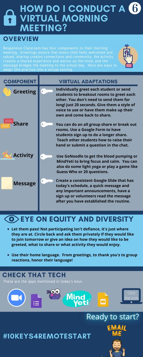 Day 6 of #10Keys4RemoteStart! How Do I Conduct Virtual Morning Meetings? Based on the structure from @ResponsiveClass here are some ideas on how to take them online.
Want more? Each day keys are updated at: sites.google.com/naperville203.…