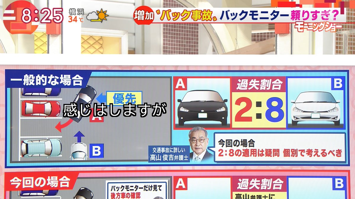 羽鳥慎一モーニングショーで モニター が話題に トレンドアットtv