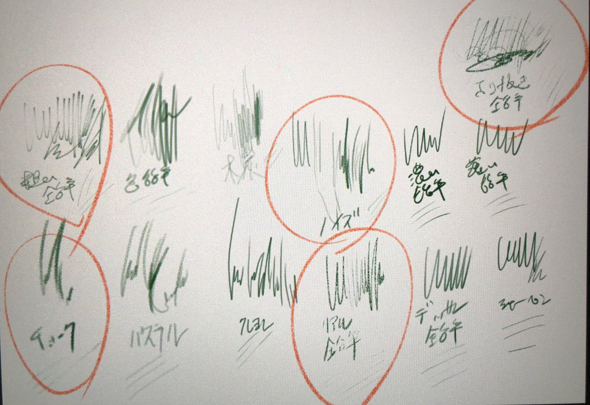 デジタルによるアナログ線、、

スキャナーも必要だけど、
デジタルであきらめる前に、、、

2つにしぼれた
速度は絶対で!!
あたたかさ!
操作性、
デジタル処理性

2つの良いとこを取れるのか設定をいじってみます!! 