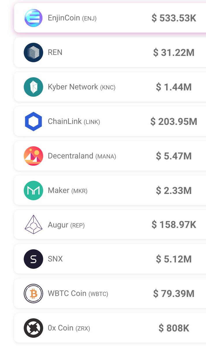 3/ Aave has the whole shebang. Every major DeFi token is on Aave.That means every major DeFi Community:-Link Marines-SNX Spartans-MKR holders (ironically!) -BItcoinersCan all collateralized their favorite holdingsAnd farm yield with it.