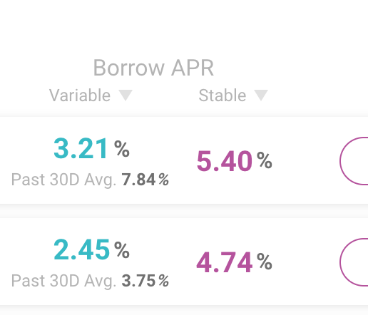 4/ Besides covering all major tokensAave also has many borrower and lender friendly features.Fixed APR lets borrowers to lock in interest ratesTo ensure their farms are profitable.Variable APR allows lenders to maximize lending yield.