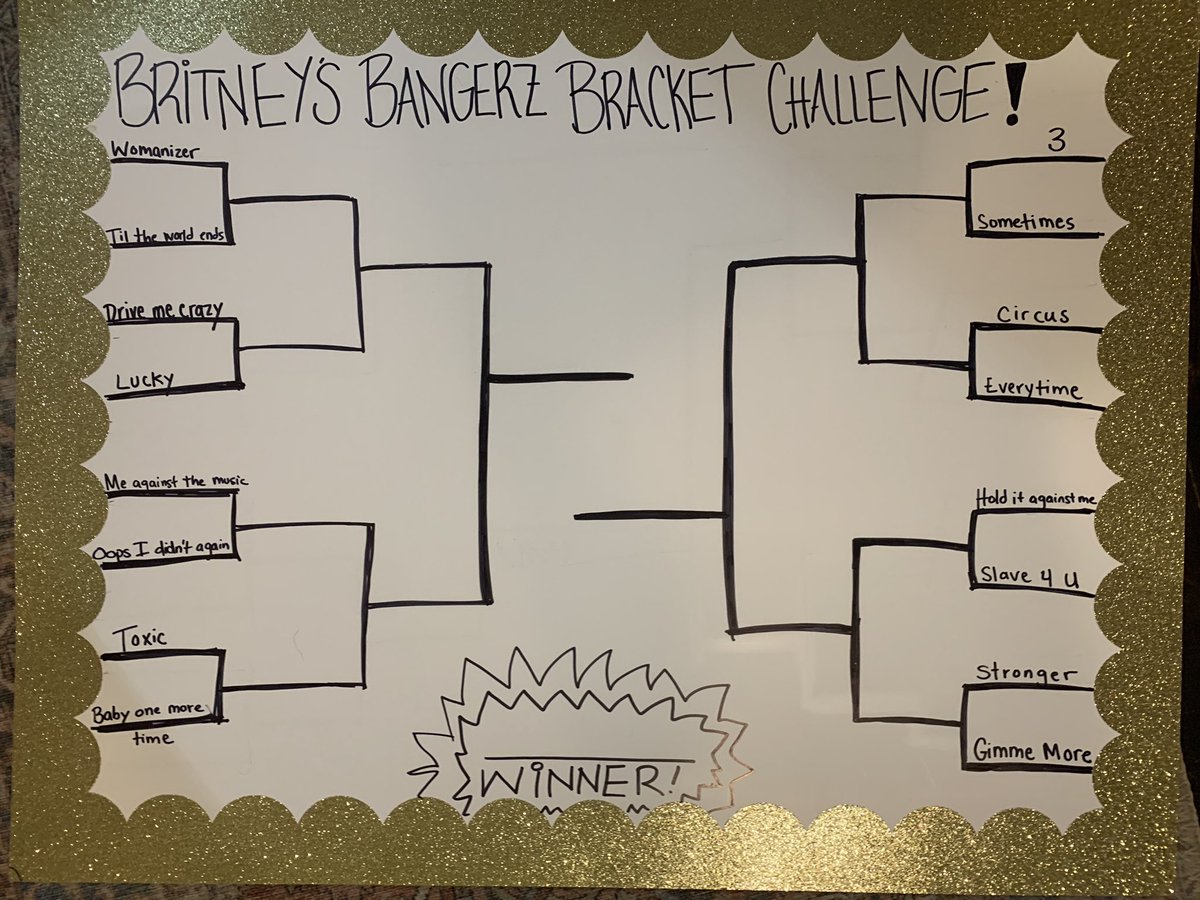 bennintl's tweet photo. In case anyone needs a new #quarantineactivity. I present Britneyโs Bangerz Bracket Challenege. @britneyspears Best way to spend a Saturday night. Top 16 were voted in but then bracket placement assigned at random. https://t.co/a5LvtrPTii