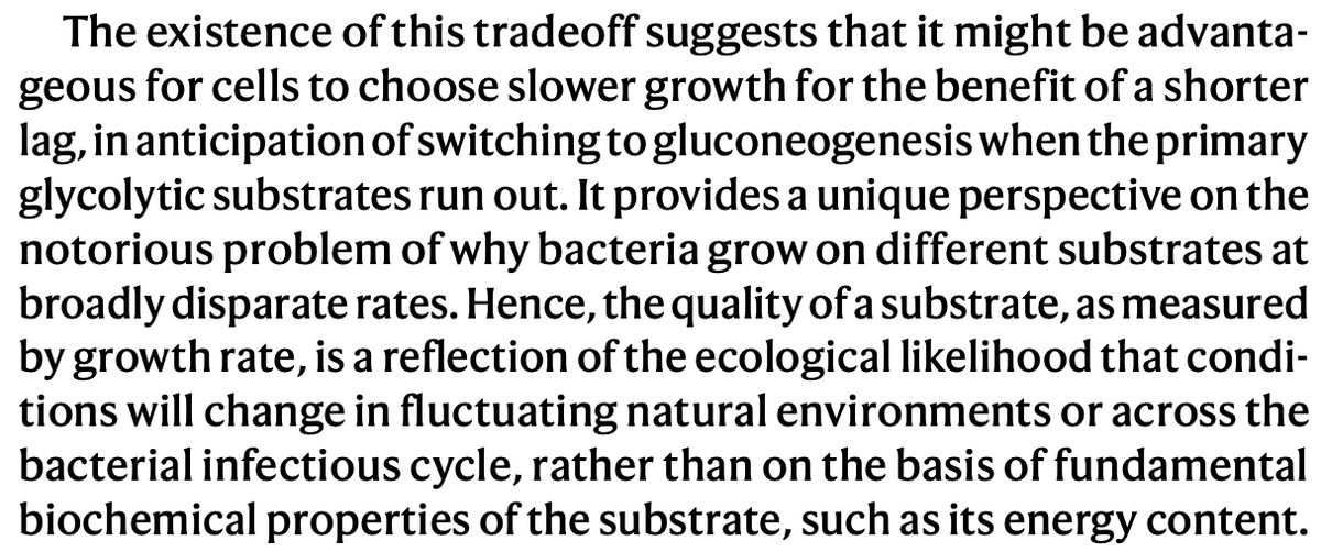 They describe a universal trade-off between growth rates and lag times for glycolytic and gluconeogenic metabolites that is applicable to a huge range of scenarios. This has huge implications for microbiology ecology and physiology, as they explain in my favorite section: (4/4)