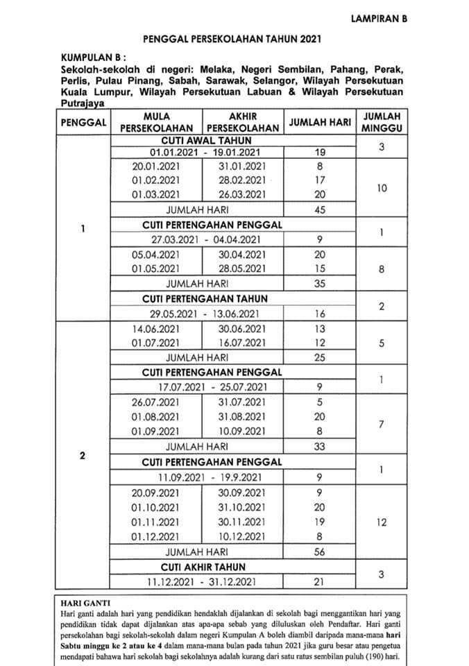 Takwimpersekolahan Hashtag On Twitter