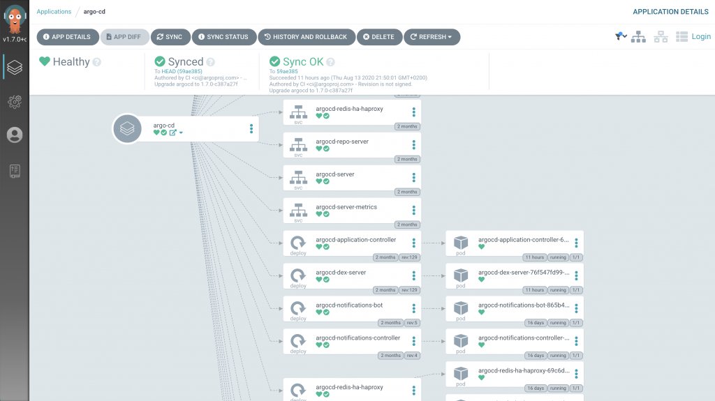 rhdevelopers's tweet photo. #ArgoCD is available today as an Argo community-owned #Kubernetes Operator on the #OperatorHub accessible through the #OpenShift console. #KubeCon https://t.co/aK3wHErjTc https://t.co/AftVIaACuE