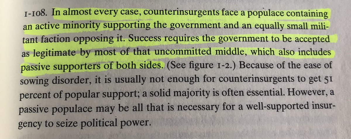 (p.35)This whole paragraph is a pretty vital read imo. Counterinsurgents are at a disadvantage in that maintaining a state means projecting uniform and uncompassing power, dominance, and control. They *have* to make most people believe in that power in order to keep it.