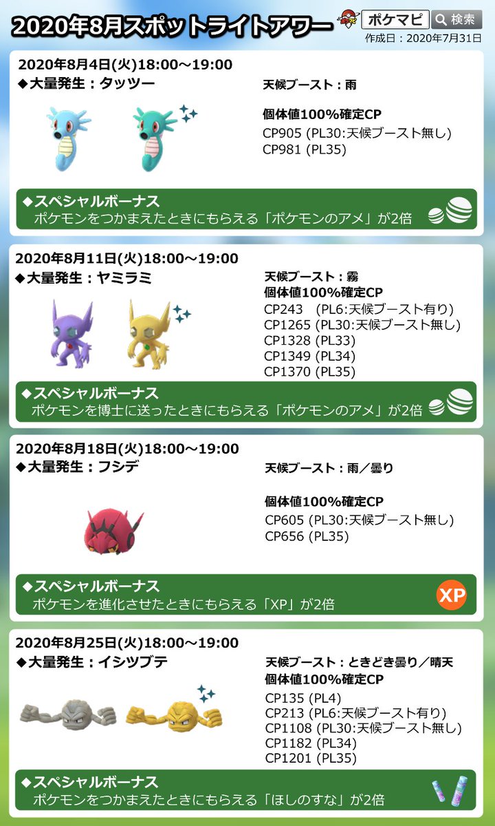 ポケモンgo攻略情報 ポケマピ 本日 スポットライトアワー 開催 日時 8 18 火 18時 19時 フシデの出現率がアップ ポケモンを進化させたときにもらえるxpが2倍 しあわせタマゴ使用でさらに2倍 詳細はこちら T Co Grt3kxtpt6