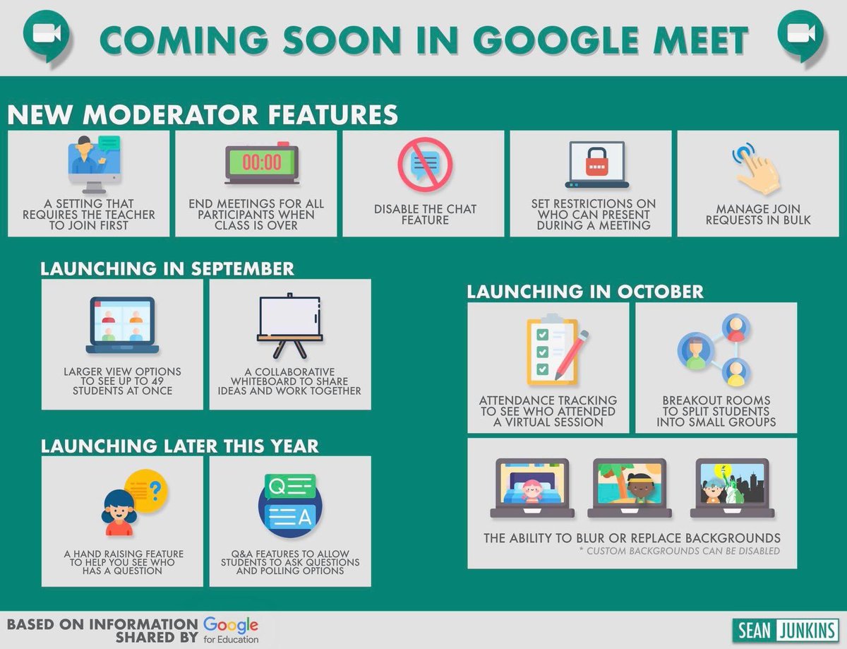 Okay- I like what I'm seeing here. 
<a href="/GoogleForEdu/">Google for Education</a> #googlemeet